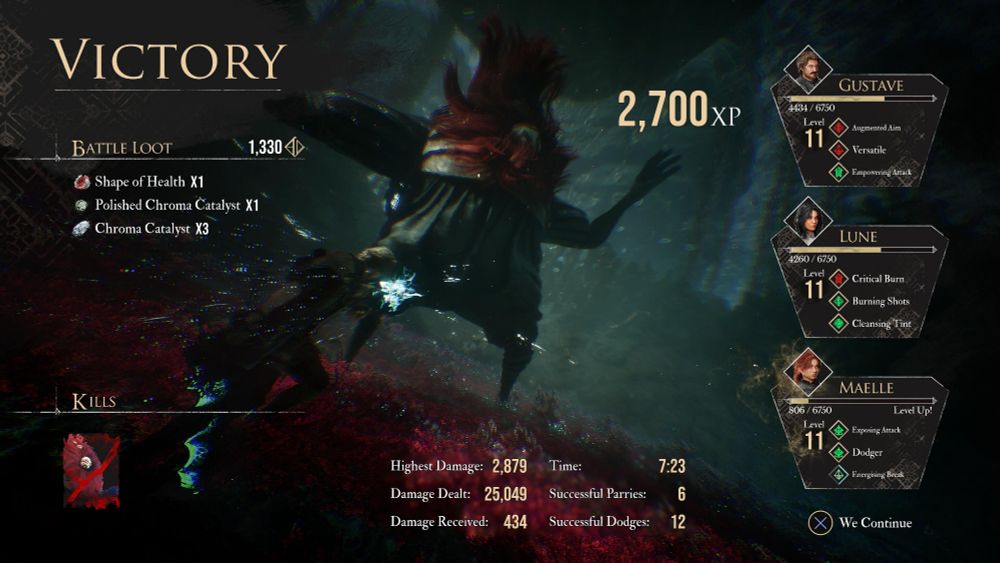 The victory screen after an encounter with a paunchy boss. The expedition earned 2700 XP.