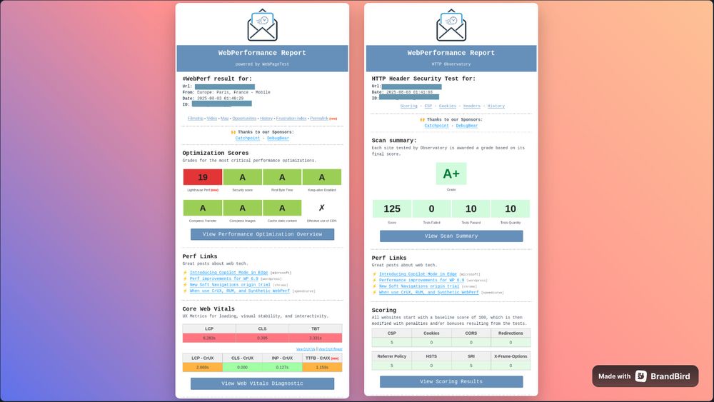 🎉 WebPerformance Report Week #31 is out! ✅