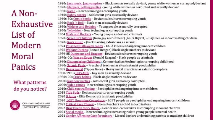 A Non-Exhaustive List of Modern Moral Panics

What patterns do you notice?

1920s Jazz music, Jazz vampires – Black men as sexually deviant, young white women as corrupted/deviant
1920s Flappers, petting parties - young white women as corrupted and sexually deviant
1930s Radio – New technologies corrupting youth
1940s Bobby soxers – Adolescent girls as sexually deviant
1940s-50s Comic books – Deviant subcultures corrupting youth 
1950s Rock ‘n Roll – Black men as sexually deviant
1950s Widgies and Bodgies – Young people as morally corrupted
1960s Television - New technologies corrupting youth
1964 Mods and Rockers – Young people as deviant, criminals
1970s Save Our Children (from gay recruitment) (Anita Bryant) – Gay men as indoctrinating children
1970s Rock music – (backmasking) Musicians as satanic
1974 Poisoned Halloween candy – Child killers endangering innocent children
1976 Welfare Queens (Ronald Reagan) Black single mothers as deviant
1979-85 Dungeons and Dragons - Deviant subcultures corrupting youth
1970s-00s War on Drugs (Ronald Reagan) - Black people as criminals
1980s Disappearing Childhood - Commericalism/technologies corrupting childhood 
1980s Satanic Panic – Preschool teachers as ritual satanist paedophiles
1985 Heavy metal (Tipper Gore) – Heavy metal musicians as satanic corruptors
1988-1990s HIV/AIDS – Gay men as sexually deviant 
1980s-90s Crack babies - Black single mothers as deviant
2000s Rainbow parties – Adolescent girls as morally corrupted
2000s Video games - New technologies corrupting youth
2010s Child sex trafficking – Paedophiles endangering innocent children
2018 Tide Pods - Deviant subcultures corrupting youth
2020 Q Anon – Elite Democrats as satanic paedophiles
2020  LGBT Grooming Conspiracy – LGBT people as paedophiles endangering innocent children
2021 Critical Race Theory – Liberal teachers as child indoctrinators 
2022 Drag Queen Story Hours – Gender non-conformists as corrupting innocent children
2024 Social media – New technolo…