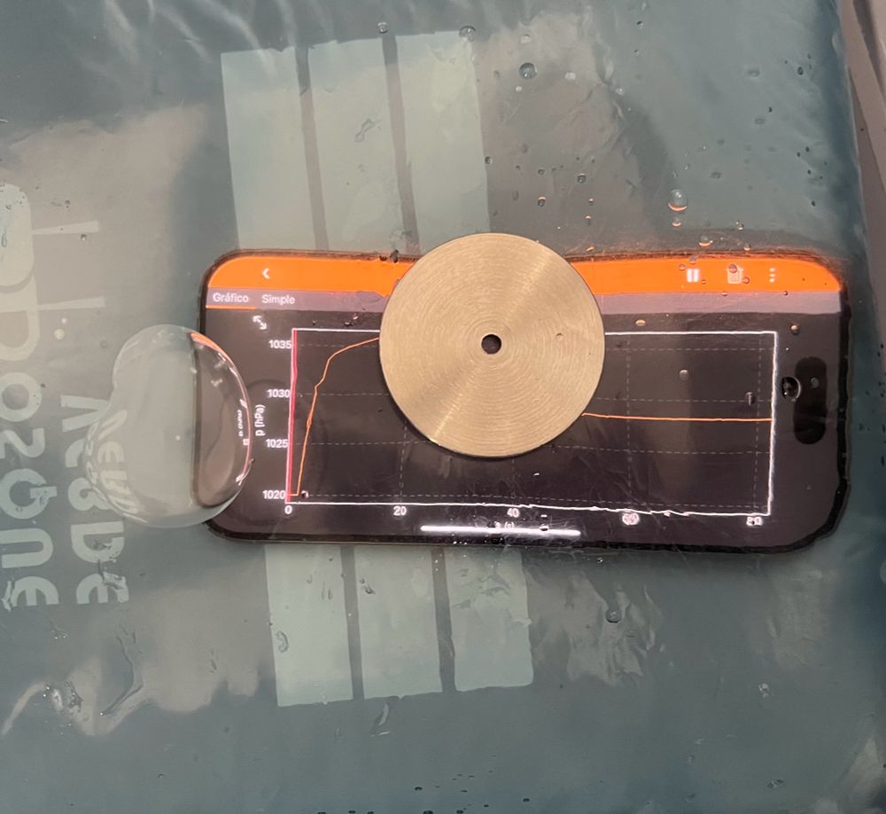 Set-up experimental.