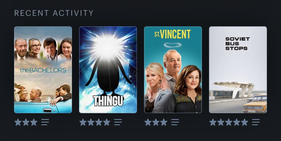 A screenshot of my LetterBoxd app showing posters for The Bachelors, Thingu, St. Vincent and Soviet Bus Stops, all watched in the last week.
