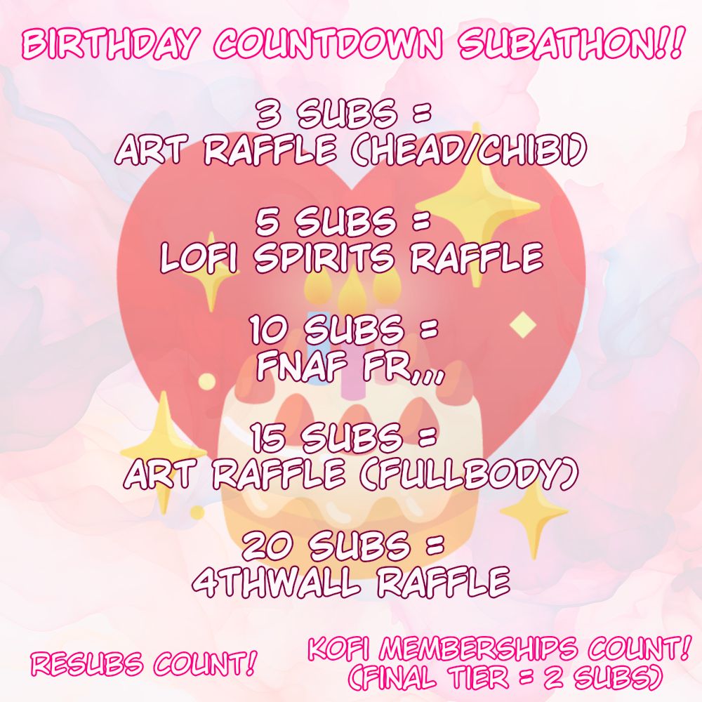 Bday countdown subathon
3 subs = art raffle
5 subs = Lofi Spirit raffle
10 subs = Fnaf fr,,,
15 subs = art raffle
20 subs = win something from my shop

Resubs count
Kofi memberships count
(Final tier counts for 2)