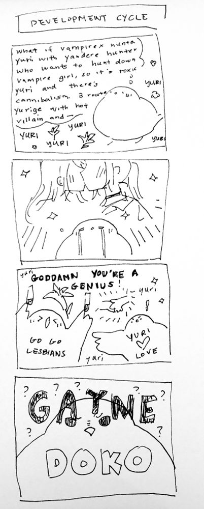 4 koma Manga about game development in which too much dreaming not enough devving