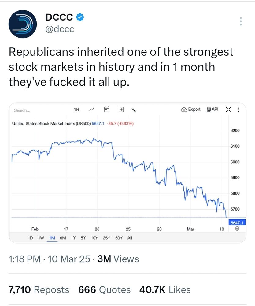 Republicans inherited one of the strongest stock markets in history and in 1 month they've fucked it all up.