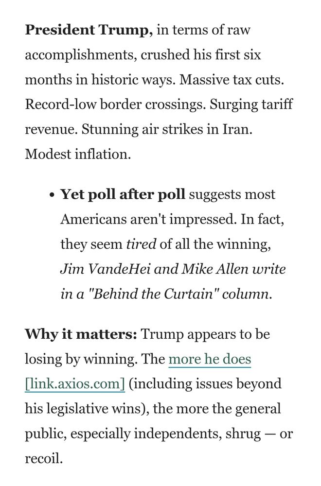 President Trump, in terms of raw accomplishments, crushed his first six months in historic ways. Massive tax cuts. Record-low border crossings. Surging tariff revenue. Stunning air strikes in Iran. Modest inflation.

Yet poll after poll suggests most Americans aren't impressed. In fact, they seem tired of all the winning, Jim VandeHei and Mike Allen write in a "Behind the Curtain" column.
Why it matters: Trump appears to be losing by winning. The more he does [link.axios.com] (including issues beyond his legislative wins), the more the general public, especially independents, shrug — or recoil.