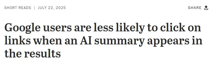 Google users are less likely to click on links when an AI summary appears in the results