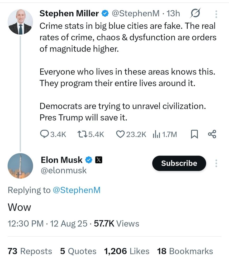 Stephen Miller

Crime stats in big blue cities are fake. The real rates of crime, chaos & dysfunction are orders of magnitude higher.

Everyone who lives in these areas knows this. They program their entire lives around it.

Democrats are trying to unravel civilization. Pres Trump will save it.