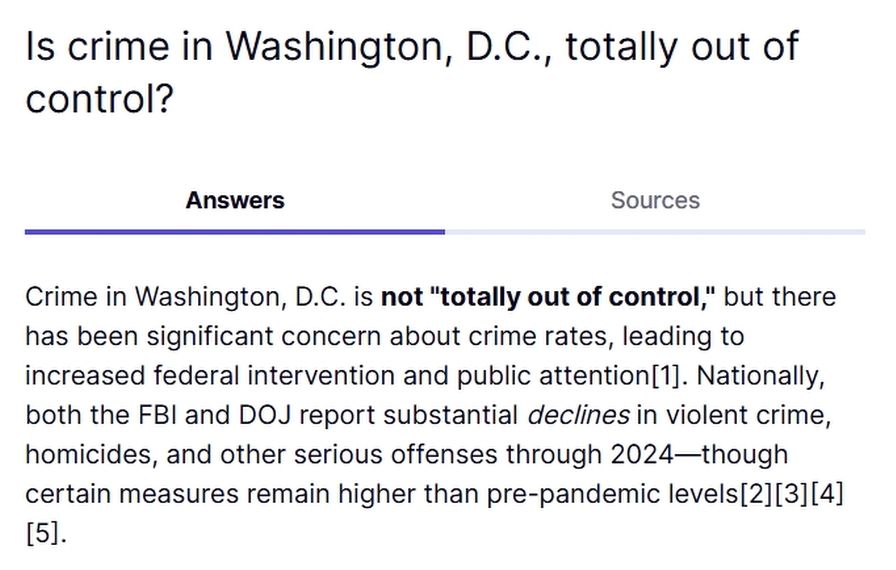 Is crime in Washington, D.C., totally out of control?
Crime in Washington, D.C. is not "totally out of control," but there has been significant concern about crime rates, leading to increased federal intervention and public attention[1]. Nationally, both the FBI and DOJ report substantial declines in violent crime, homicides, and other serious offenses through 2024—though certain measures remain higher than pre-pandemic levels[2][3][4][5].
