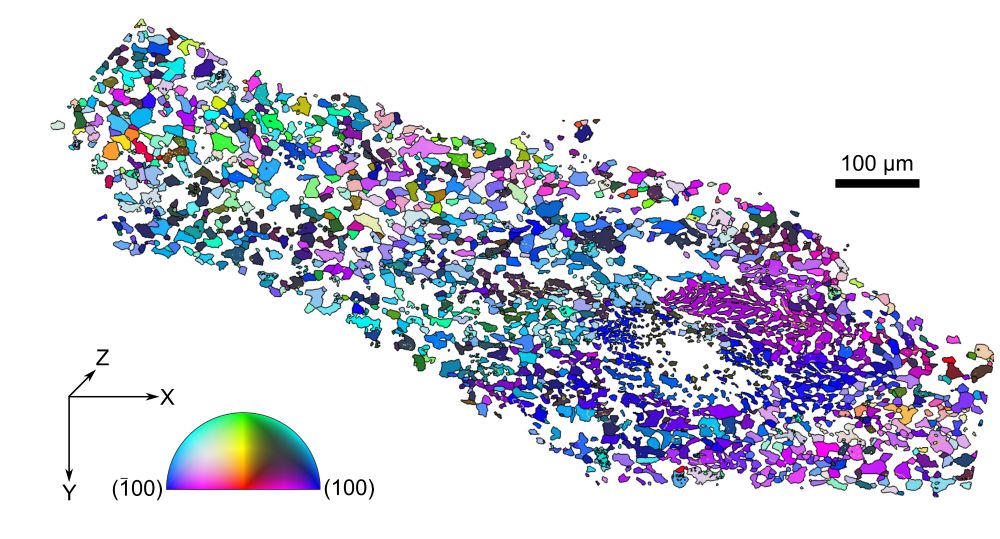 Orientation map (IPFZ) of diopside that formed from the breakdown of omphacite, a high pressure mineral.