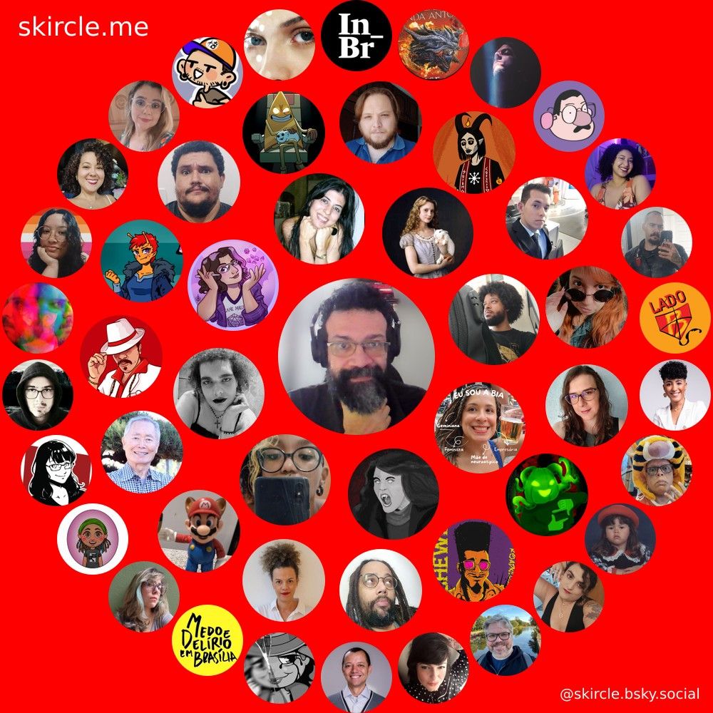 Imagem com fundo vermelho, com varios circulos com os avatarecer formando 3 circulos, o mais interno, o do meio e um externo, as @ estão descritas nos posts seguntes...