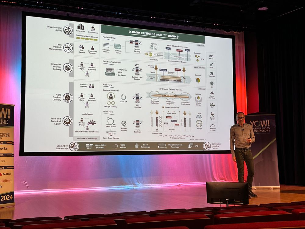 Rasmus in front of a SAFE process diagram