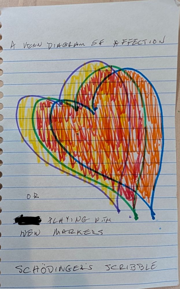 
The decrepit handwriting says:

---
a Venn diagram of affection

OR

[Me] playing with new markers

              ****
Schrodinger's Scribble
---

The Shrödinger's Cat reference is an old joke. I use it to describe any future dichotomy just so my son's physics education gets all riled up at the sloppy application (I laugh every time at how it winds him up).