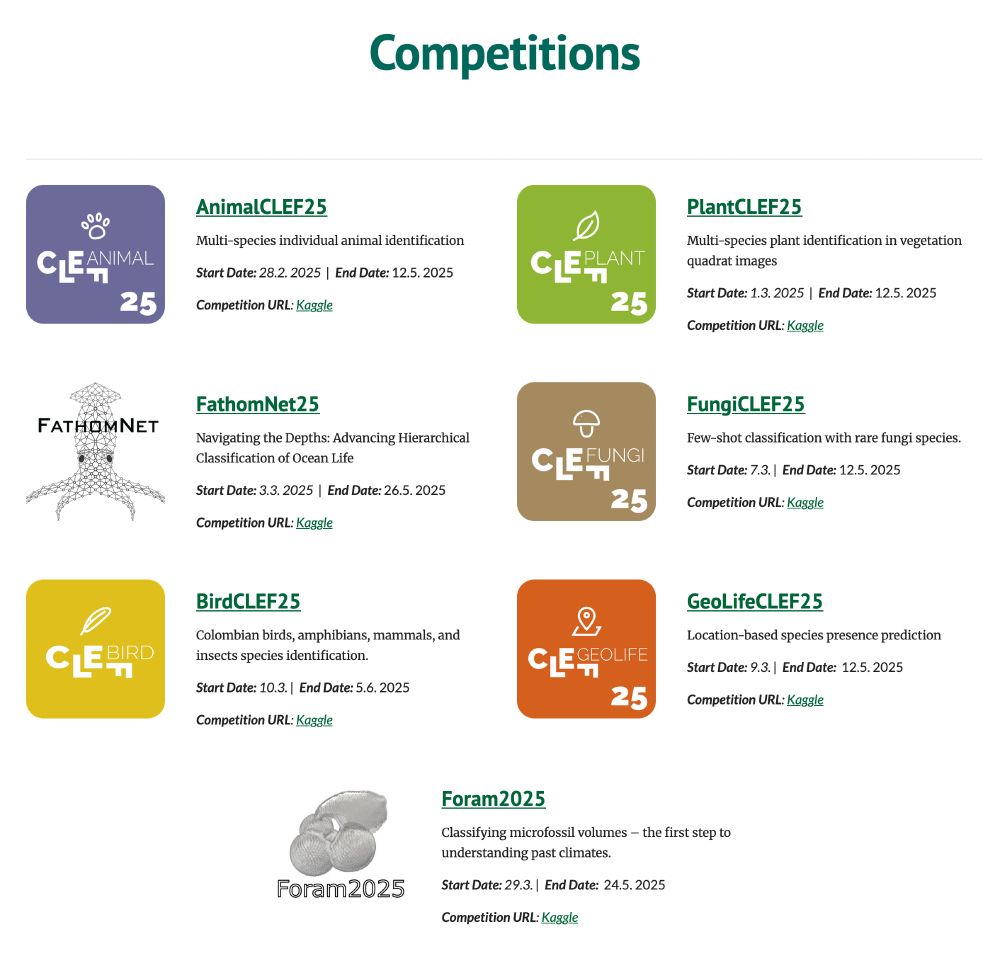 Overview of the competitions hosted at the FGVC12: Fine-grained visual categorization workshop at CVPR 2025