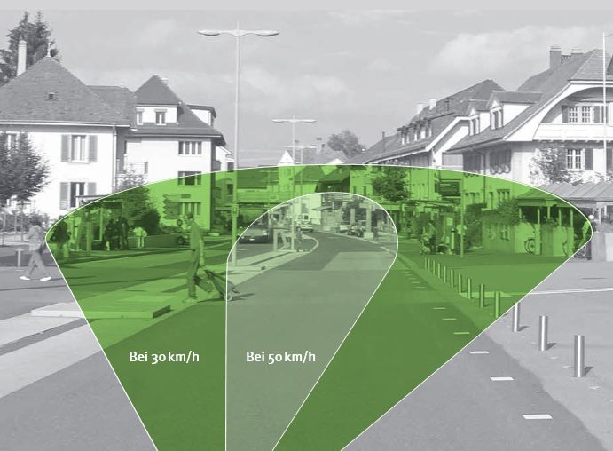 Sichtfeld bei Tempo 30 im Vergleich zu Tempo 50. Quelle: VCS