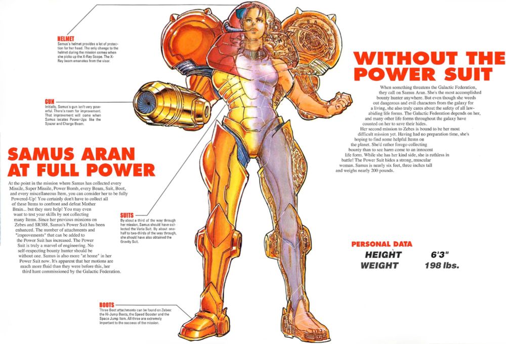 Samus Aran as seen in an advertisement for Super Metroid.  includes a cutaway of the Varia suit to allow you to see the woman underneath and how she fits into the armor.  Also lists her height and weight, along with other data.