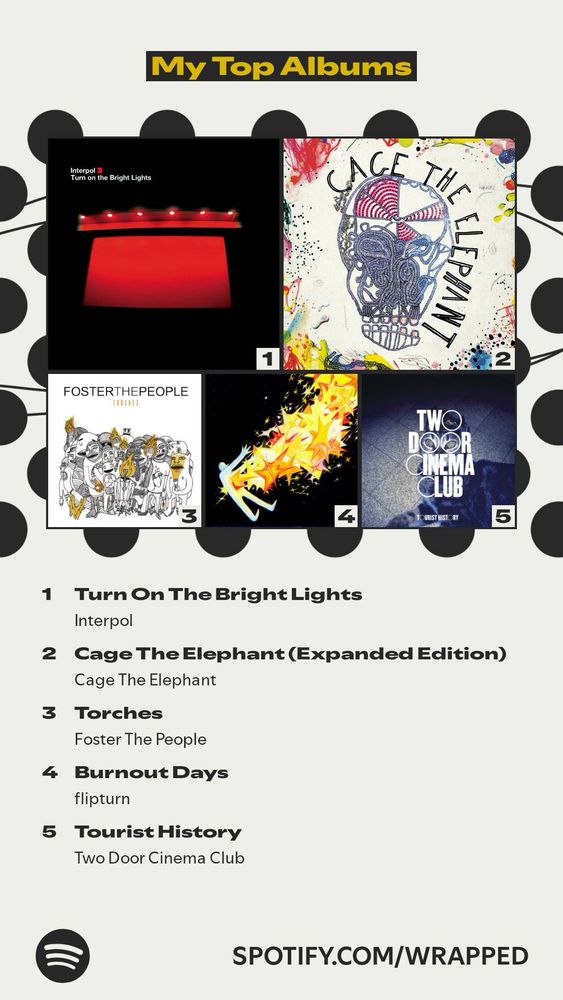 My top albums: #1 Turn on the Bright Lights by Interpol, #2 Cage the Elephant (Expanded Edition) by Cage the Elephant, #3 Torches by Foster the People, #4 Burnout Days by flipturn, and #5 Tourist History by Two Door Cinema Club. 
