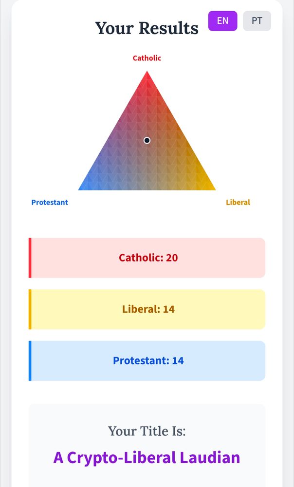The results of a quiz that tells you where you fall on a three part spectrum. They show that the OP is 
Catholic 20
Liberal 14
Protestant 14