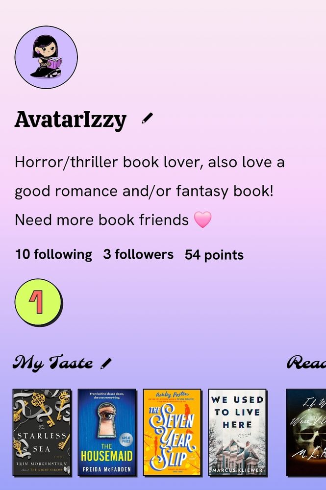AvatarIzzy's PageBound profile