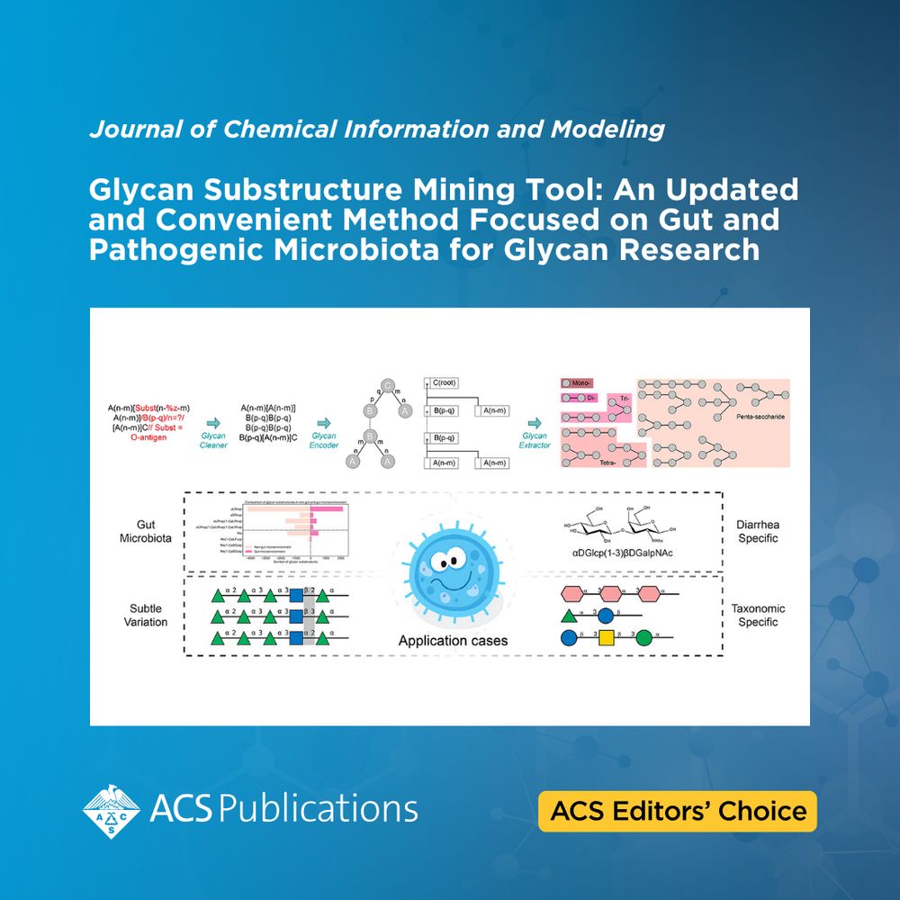 Promotional graphic featuring the table of contents image along with the journal and article title.