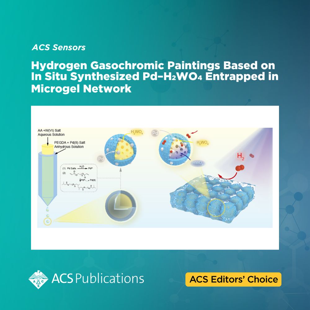 Promotional graphic featuring the table of contents image along with the journal and article title.