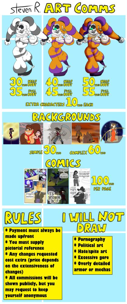 My price sheet for my services as a character artist
