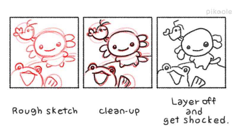 Rough sketch / clean-up / Layer off and get shocked.
Image is a three panel comic format of the sketching to ink process but when you turn off the sketch layer you find your inking isn't nearly as good as you expected it to be.