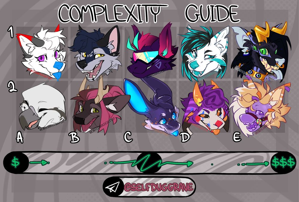 Digital art chart titled "Complexity Guide" and displaying a grid 1-2, A-E. With a bar below the grid showing a "$" symbol pointing to the right as it scales it becomes "$$$"

bottom pill shaped button has the Telegram logo and SelfDugGrave in the name.

Artwork by, CaffeinatedCultist
Alt-text by, @velvet@pawb.fun
