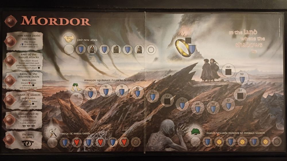 the mordor board