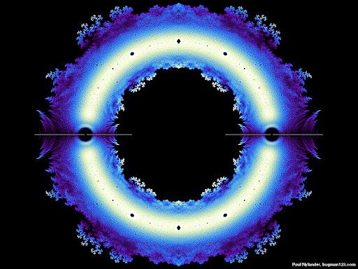 Picture from: https://nylander.wordpress.com/2008/12/29/polynomial-roots/
