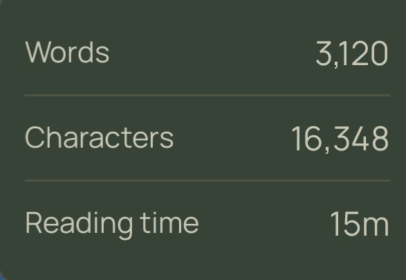 Screenshot of ellipsus word count box

Words 3,120
Characters 16,348
Reading time 15m