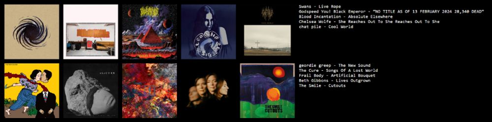 1 - Swans: Live Rope
2- Godspeed You! Black Emperor: NO TITLE AS OF 13 FEBRUARY 2024 28,340 DEAD
3 - Blood Incantation: Absolute Elsewhere
4 - Chelsea Wolfe: She Reaches Out to She Reaches Out to She
5 - Chat Pile: Cool World
6 - Geordie Greep: The New Sound
7 - The Cure: Songs of a Lost World
8 - Frail Body: Artificial Bouquet
9 - Beth Gibbons: Lives Outgrown
10 - The Smile: Cutouts