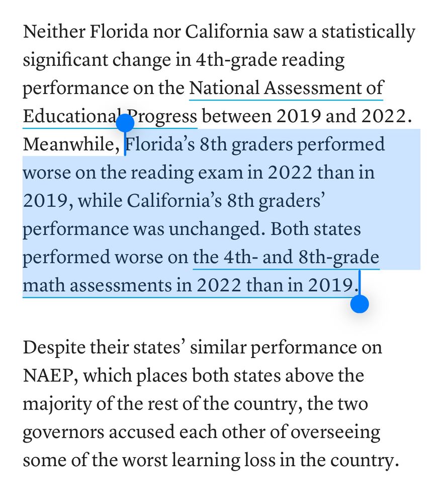 Neither Florida nor California saw a statistically significant change in 4th-grade reading performance on the National Assessment of Educational Progress between 2019 and 2022. Meanwhile, Florida's 8th graders performed worse on the reading exam in 2022 than in 2019, while California's 8th graders' performance was unchanged. Both states performed worse on the 4th- and 8th-grade math assessments in 2022 than in 2019 Despite their states' similar performance on NAEP, which places both states above the majority of the rest of the country, the two governors accused each other of overseeing some of the worst learning loss in the country.