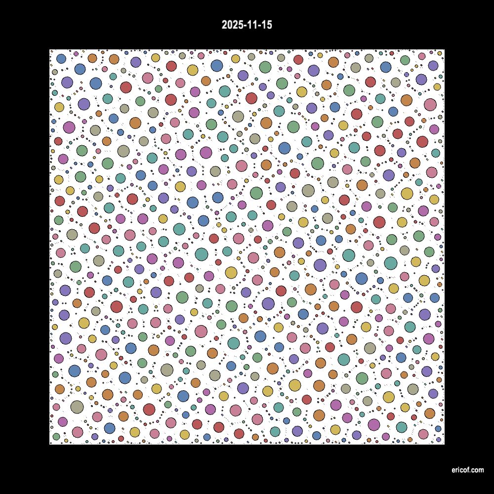 Exercício de distribuição de círculos dentro de um círculo maior, em tons pastéis