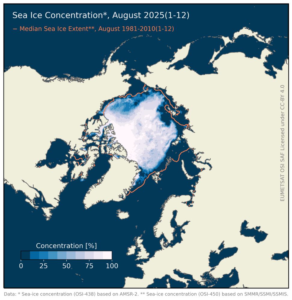 This map shows the average Arctic sea-ice concentration over the first 12 days of August 2025. For comparison, the mean sea-ice extent over the same days for 1981-2010 is represented by an orange contour.

Source data is OSI SAF sea-ice concentration CDR v3.0