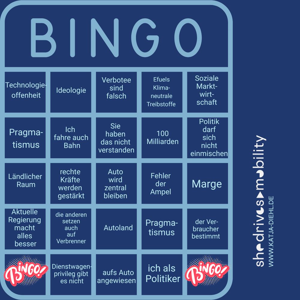 Technologieoffenheit
Ideologie
Verbotee sind falsch
Efuels 
Klima-neutrale Treibstoffe
Soziale Marktwirtschaft
Pragmatismus
Ich fahre auch Bahn
Sie haben das nicht verstanden
100 Milliarden
Ländlicher Raum
rechte Kräfte werden gestärkt
Auto wird zentral bleiben
Aktuelle Regierung macht alles besser
Fehler der Ampel
Politik darf sich nicht einmischen
Marge
die anderen setzen auch auf Verbrenner
Autoland
Pragmatismus
Dienstwagenprivileg gibt es nicht
aufs Auto angewiesen
der Verbraucher bestimmt
ich als Politiker

WWW.KATJA-DIEHL.DE
