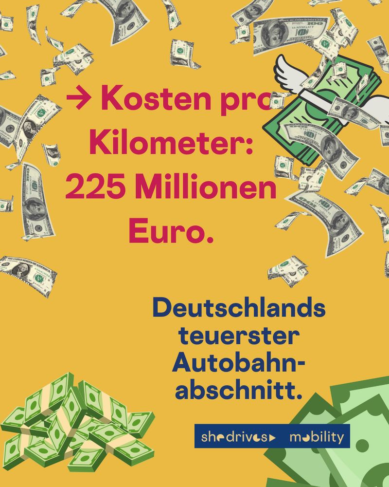 → Kosten pro Kilometer: 225 Millionen Euro.
Deutschlands teuerster Autobahnabschnitt.