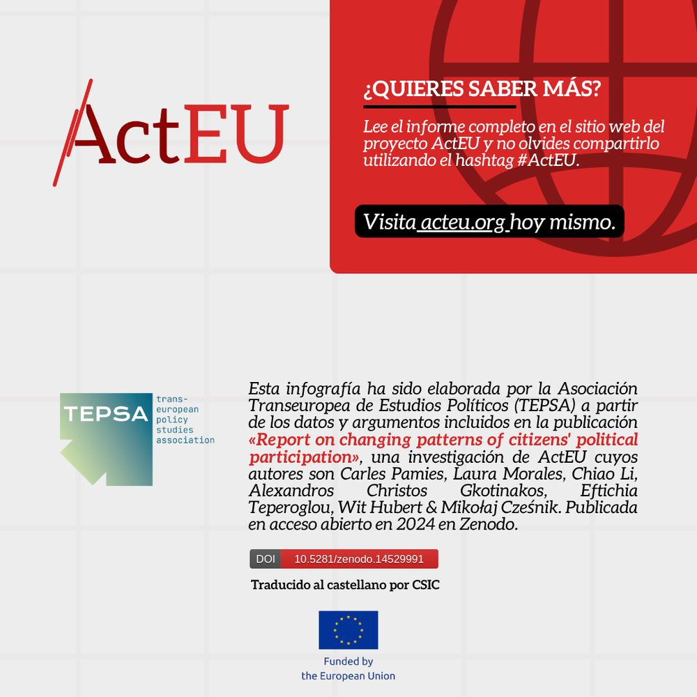 Este informe, elaborado por el proyecto #ActEU, está disponible en acceso abierto en #Zenodo.
📝 Autores: ‪‪@lauramdu.bsky.social‬,  @chalsito.bsky.social, Chiao Li y otros investigadores europeos.
📊 Infografía: @tepsa.bsky.social 
📚 Consulta el informe completo aquí 👉 [https://zenodo.org/records/14529991]