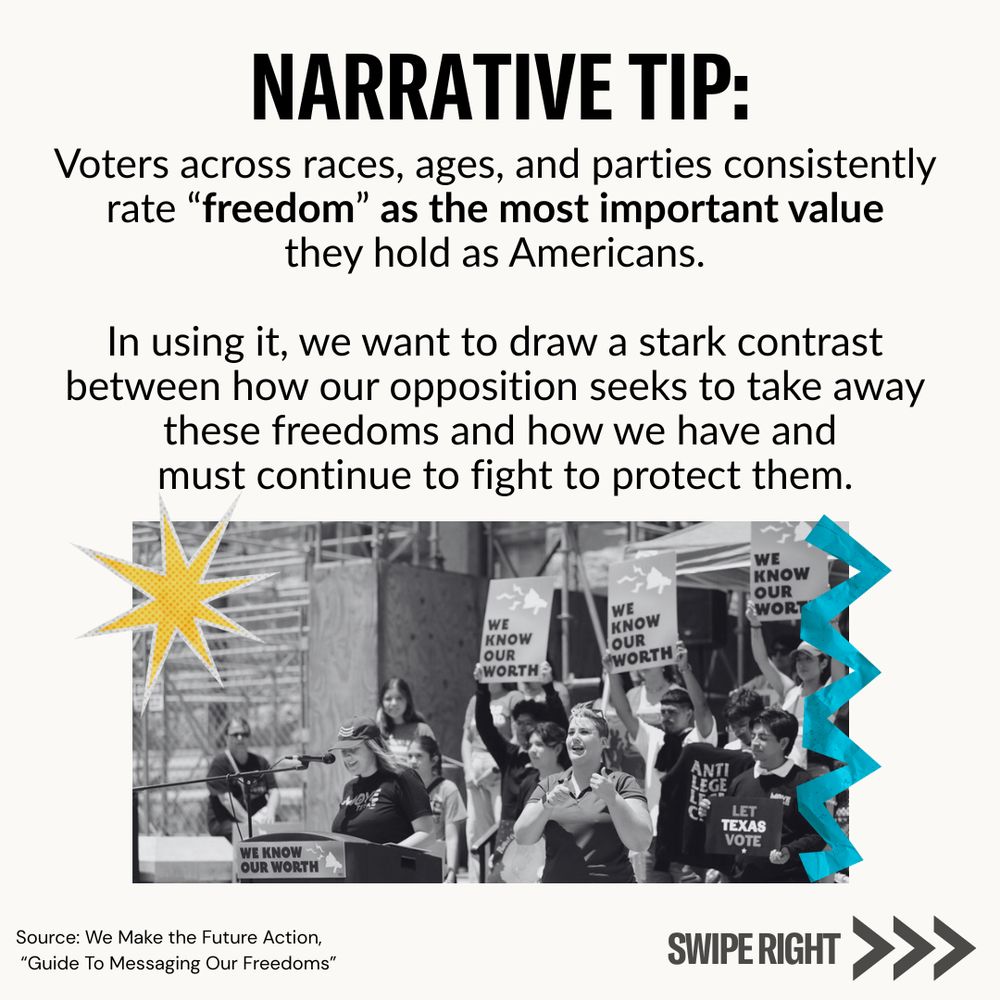 Black and white photo of a protest with people holding signs that say “We Know Our Worth” and “Let Texas Vote.” Above the photo, bold text reads: “Narrative Tip: Voters across races, ages, and parties consistently rate ‘freedom’ as the most important value they hold as Americans.” Additional text explains that we should contrast how the opposition seeks to take away these freedoms and how we fight to protect them.