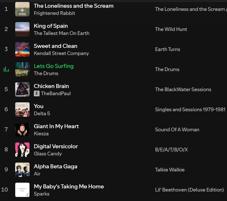 10 songs from a spotify playlist I curated. Features The Tallest Man On Earth, Delta 5, Sparks, Air, Kiesza and more.