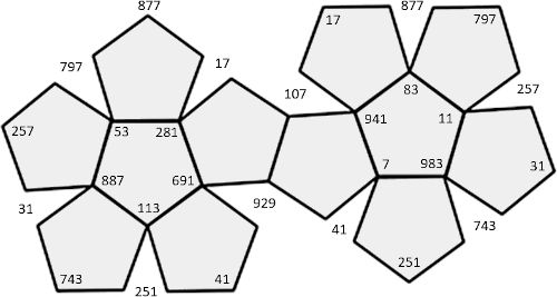 Prime number puzzle