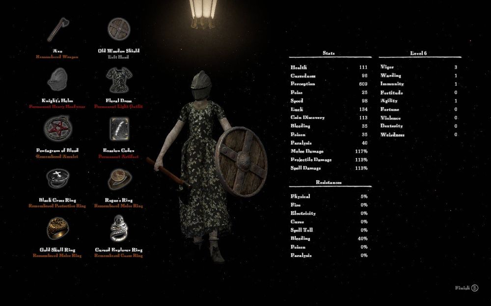 An awkward, lanky teenage girl wears an ankle length floral grandma dress. She holds a wooden shield and axe. She wears a knight’s helm on her head. Her inventory and stats are laid out across the screen. It looks like a PS2 game.