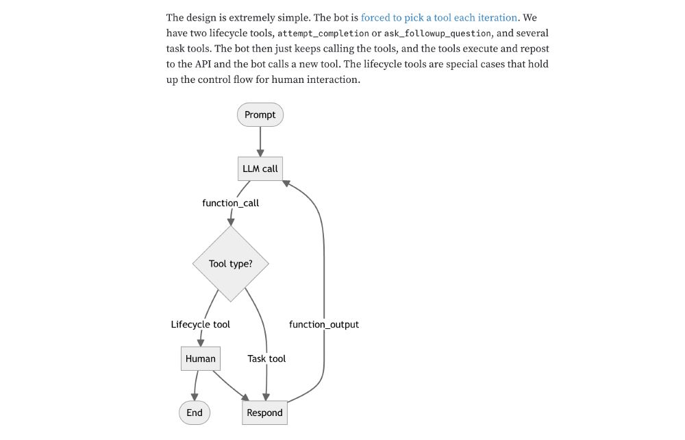 <https://bsky.app/profile/larkworthy.bsky.social|@larkworthy.bsky.social>: I went through the Cline source code and wow, these agents are ultra simple!  Force the AI to always call a tool. Have some special tools that delegate to the user for the interaction with the control loop. This is *it*.