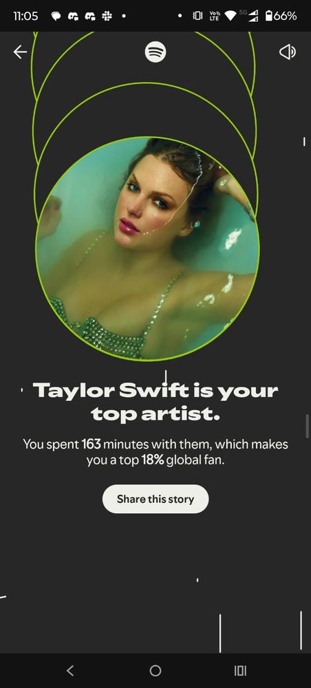 Taylor Swift foi a sua artista top