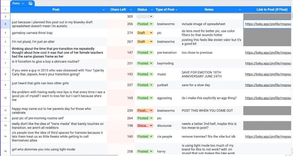just because i planned this post out in my bluesky draft spreadsheet doesn't mean i'm autistic	206	Posted	brainworms	include image of spreadsheet	https://bsky.app/profile/maysuser.name/post/3lsn4xtvymc25
gameboy camera thirst trap	274	Draft	pic	do lens mod for better pic, use color filters bc that sounds hotter	
i'm not plural, i'm just an alter	267	Draft	brainworms	posting this feels like stolen valor but it's a good bit	
thinking about the time that pre-transition me repeatedly thought about how cool it was that one of her female teachers had the same glasses frame as her	147	Posted	pre-transition	too close to previous	[link to post]
"is it forcefem to give a boy a skincare routine?
"	251	Posted	boymoding		[link to post]
"if you were a guy in 2015 who was obsessed with Your Type by Carly Rae Jepsen, how's your transition going?
"	192	Posted	music	SAVE FOR EMOTION 10TH ANNIVERSARY JUNE 24TH	[link to post]
"just heard that girls can kiss other girls
"	257	Posted	yuribait	save for a slow day	[link to post]
"the problem with having really nice lips is that every time I see a good pic of myself I want to kiss her but I can't because she's me
"	165	Posted	agposting	do i make this explicitly an agp thing?	[link to post]
happy may came out to her parents day for those who celebrate	239	Finalized	brainworms	POST THIS WHEN YOU COME OUT	
post pic of pre-morning routine self	264	Posted	pic		
really don't like the idea of "trans media" that barely touches on transition, we aren't all redditors	198	Discarded	discourse	needs a better 2nd half, maybe this is too mean to post?	
cis people love the idea of third spaces for trannies because it lets them treat us as little freaks while getting to call themselves allies	160	Posted	cis people	remove trannies? fits the vibe but idk	[link to post]
"girl who dommes you into using light mode
"	258	Posted	horny	is using light mode too much of my brand for this to not work? edit: im stupid that just makes the joke work better