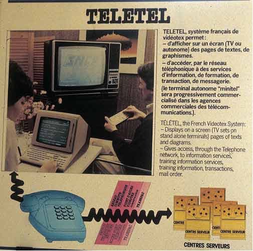 TELETEL Ad