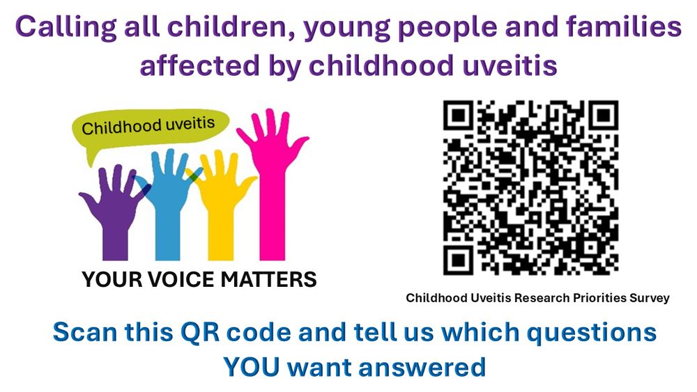 Image calling young people, children and their families to make sure that their voices are heard when it comes to planning childhood uveitis research. Also has a QR code link to the survey on research priorities  