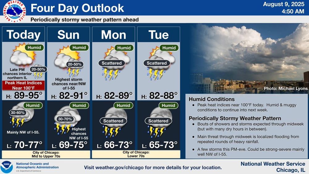 This is a multiday forecast graphic for northern Illinois and northwest Indiana.  Headline: Four Day Outlook.  Sub Headline: Periodically stormy weather pattern ahead.  Additional Details.  Humid Conditions: Peak heat indices near 100°F today.  Humid and muggy conditions to continue into next week. Periodically Stormy Weather Pattern: Bouts of showers and storms expected through midweek (but with many dry hours in between). Some storms could be strong to severe, mainly this PM-evening.  Main threat is localized flooding from repeated rounds of heavy rainfall. Visit weather.gov/Chicago for more forecast details for your location.    Graphic Created: Saturday, August 9, 2025 3:30 AM CDT