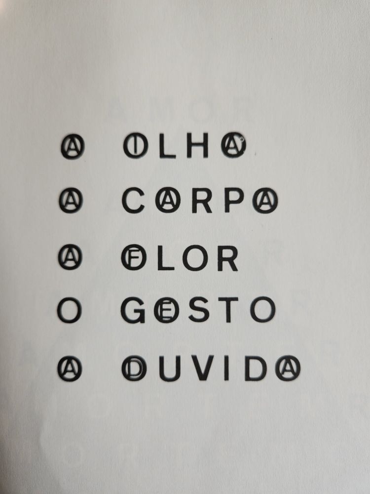 Poema de Augusto de Campos intitulado “A dúvida”, um dos Equivocábulos (1970). A imagem mostra uma página em branco com as palavras do poema escritas em letras maiúsculas: O OLHO A ILHA O CORPO A CARPA O OLOR A FLOR O GOSTO O GESTO O OUVIDO A DÚVIDA. A cada par, corresponde uma sobreposição, de forma que uma palavra aparece dentro da outra por meio da variação de letras específicas.