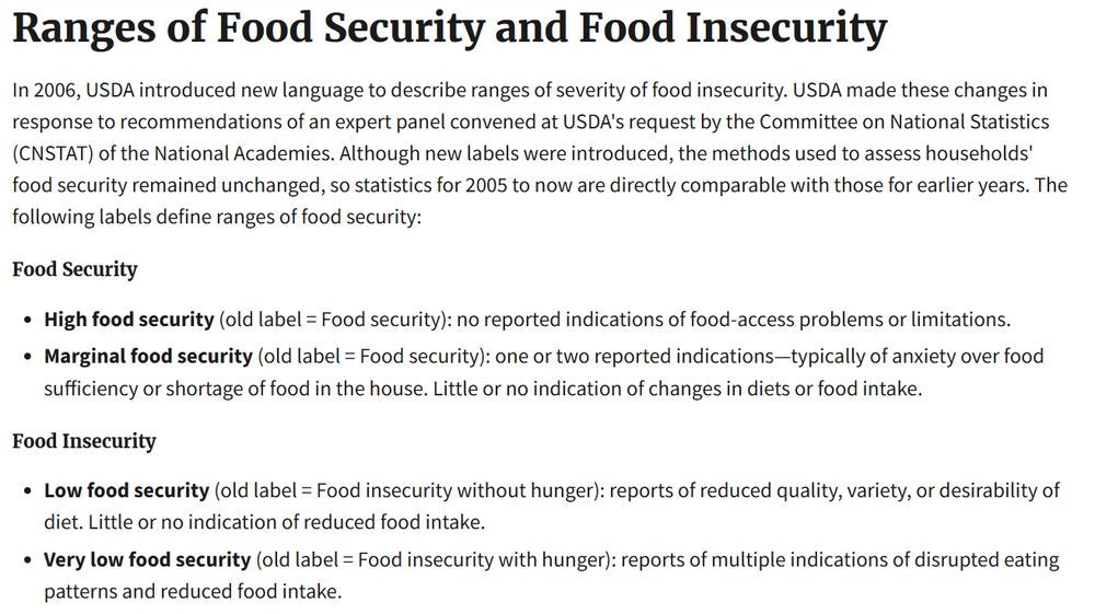 Ranges of Food Security and Food Insecurity
In 2006, USDA introduced new language to describe ranges of severity of food insecurity. USDA made these changes in response to recommendations of an expert panel convened at USDA's request by the Committee on National Statistics (CNSTAT) of the National Academies. Although new labels were introduced, the methods used to assess households' food security remained unchanged, so statistics for 2005 to now are directly comparable with those for earlier years. The following labels define ranges of food security:

Food Security
High food security (old label = Food security): no reported indications of food-access problems or limitations.
Marginal food security (old label = Food security): one or two reported indications—typically of anxiety over food sufficiency or shortage of food in the house. Little or no indication of changes in diets or food intake.
Food Insecurity
Low food security (old label = Food insecurity without hunger): reports of reduced quality, variety, or desirability of diet. Little or no indication of reduced food intake.
Very low food security (old label = Food insecurity with hunger): reports of multiple indications of disrupted eating patterns and reduced food intake.