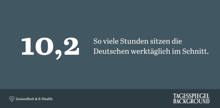 Grafik zeigt: "10,2 - So viele Stunden sitzen die Deutschen werktäglich im Schnitt." Aus dem aktuellen Briefing Gesundheit & E-Health.